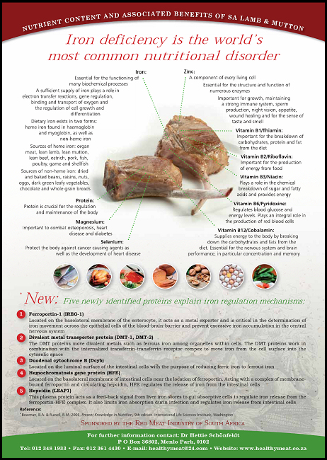 Doctor’s Billing ManualNutrient Content and Associated Benefits of SA Lamb & Mutton (Agterblad van joernaal - 2008 Uitgawe).